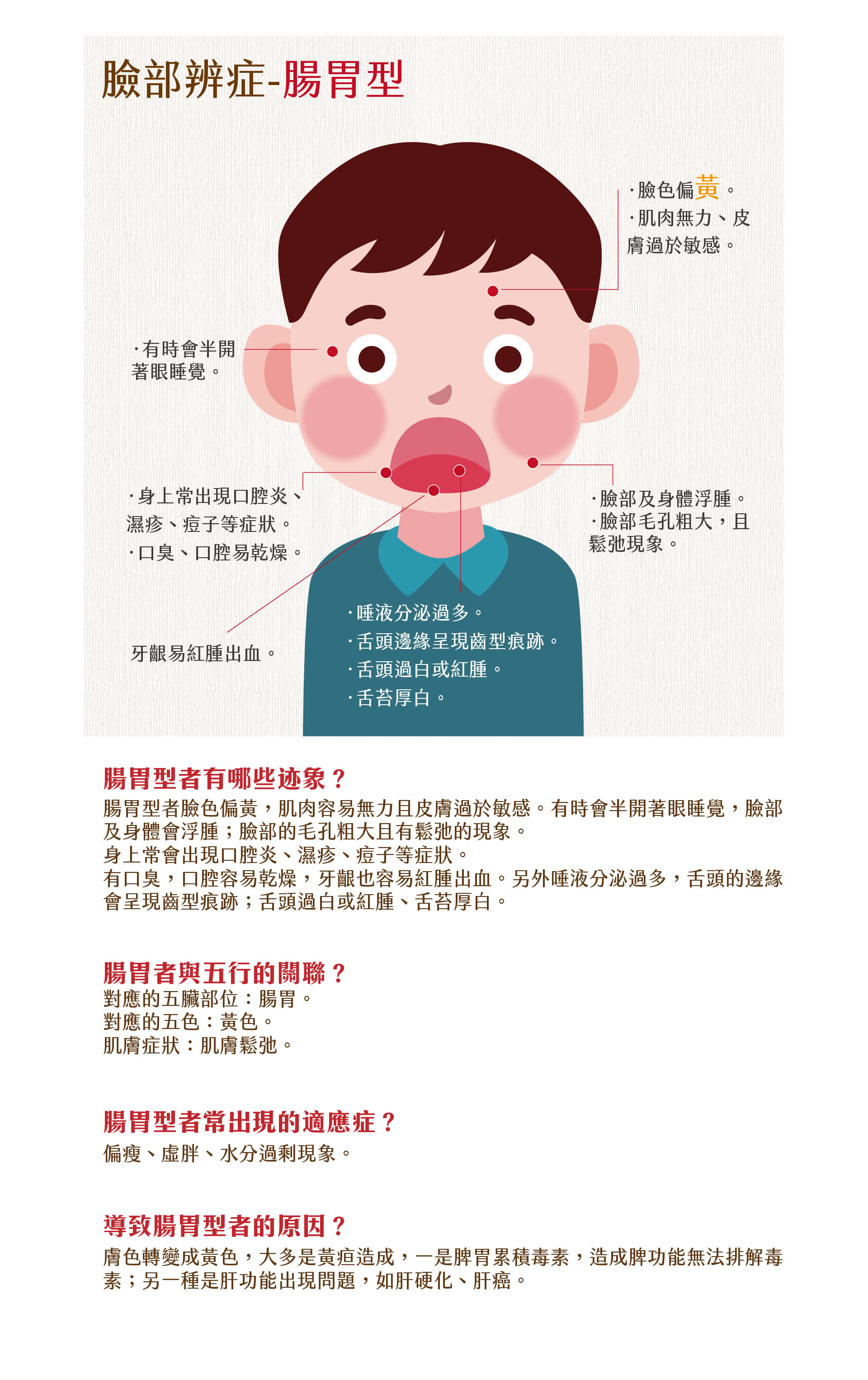 腸胃型者