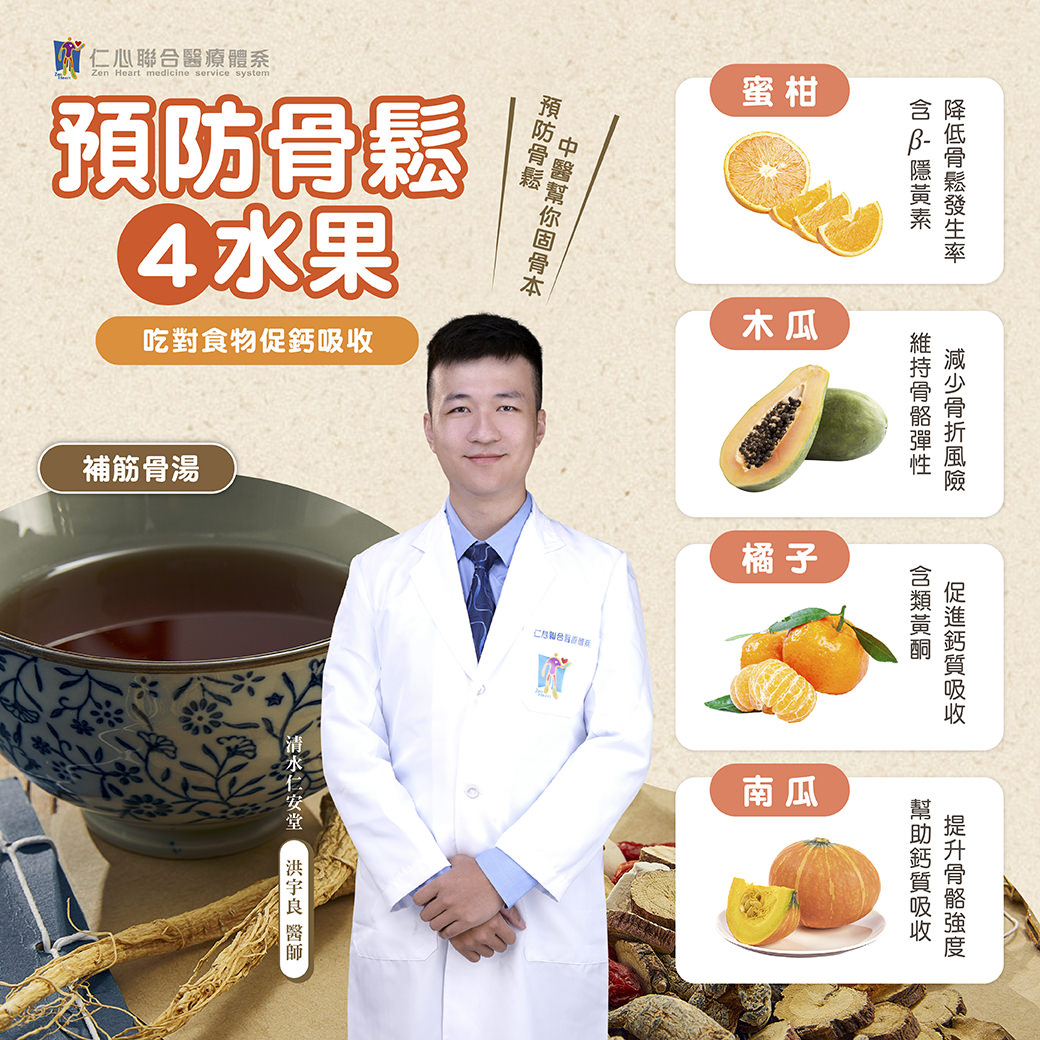 中医师推荐预防骨松的四种水果，包括蜜柑、木瓜、橘子和南瓜，能降低骨松发生率、减少骨折风险并促进钙质吸收，同时建议搭配补筋骨汤，强化骨骼健康，提醒民众透过适当饮食保养固骨本。